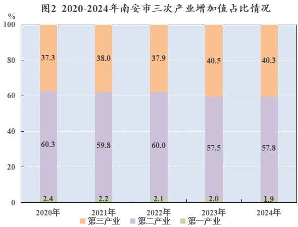 如何通过模拟比赛提升分卫实战经验_1
